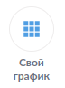 Свой график