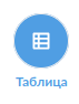 Таблица